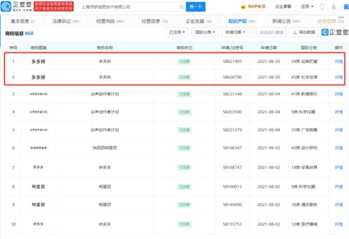 拼多多成功注册'多多拼'商标，强化计算机软硬件业务布局