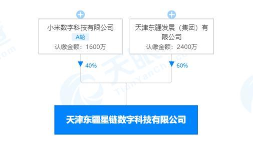 计算机软硬件 数字时代的双翼