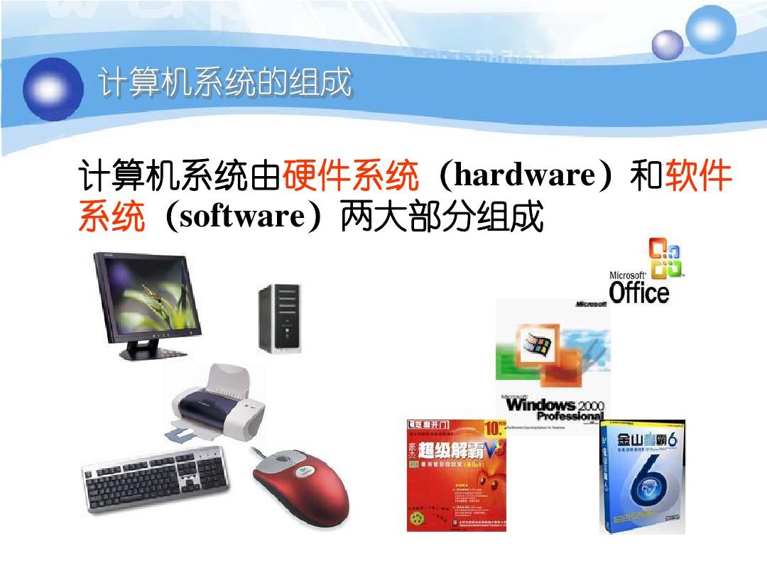 计算机软硬件组成概述